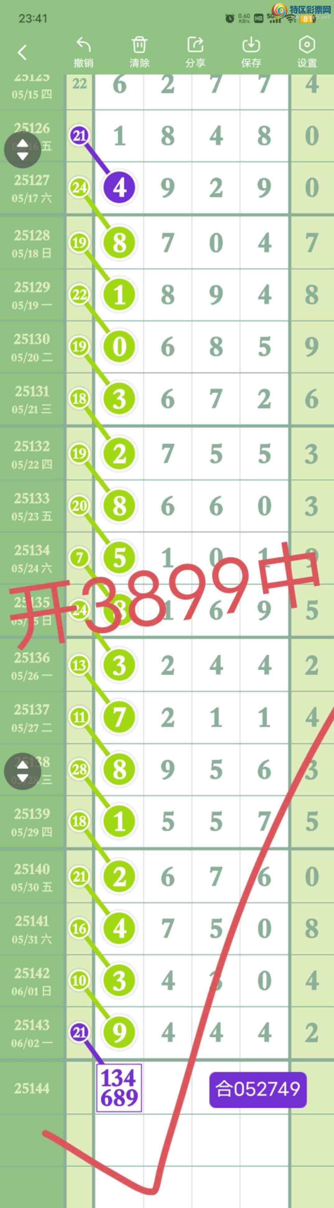 [������] 25145��:���ڵ���3ͷ,389ʮ,49β,������3X99,ɱ�����С�ͼ�桿474 / ����:������� / ����ID:1066989