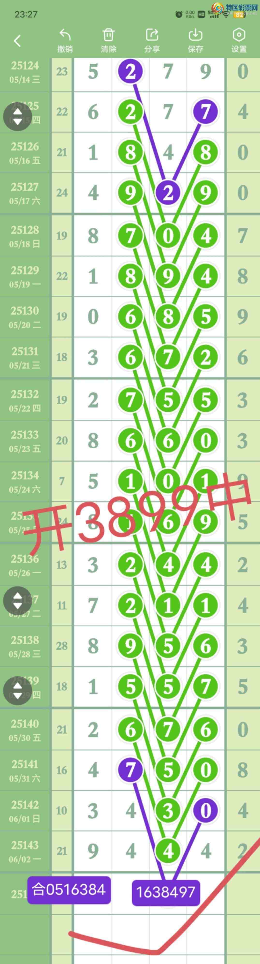 [������] 25145��:���ڵ���3ͷ,389ʮ,49β,������3X99,ɱ�����С�ͼ�桿194 / ����:������� / ����ID:1066989