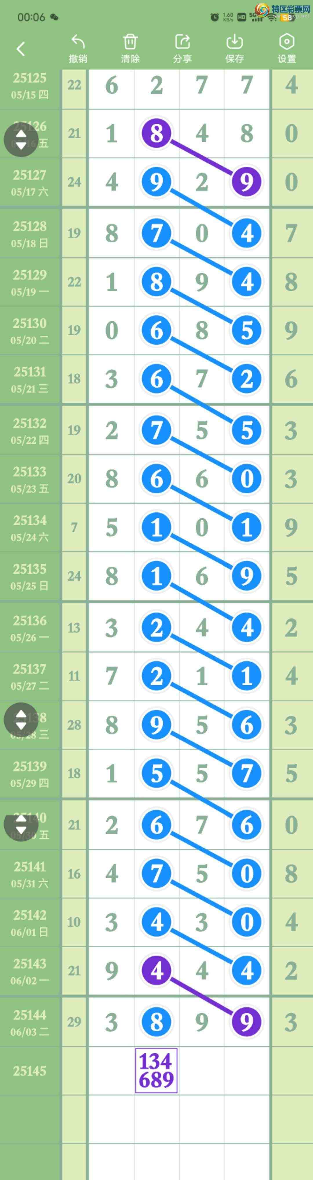 [������] 25145��:���ڵ���3ͷ,389ʮ,49β,������3X99,ɱ�����С�ͼ�桿183 / ����:������� / ����ID:1066989