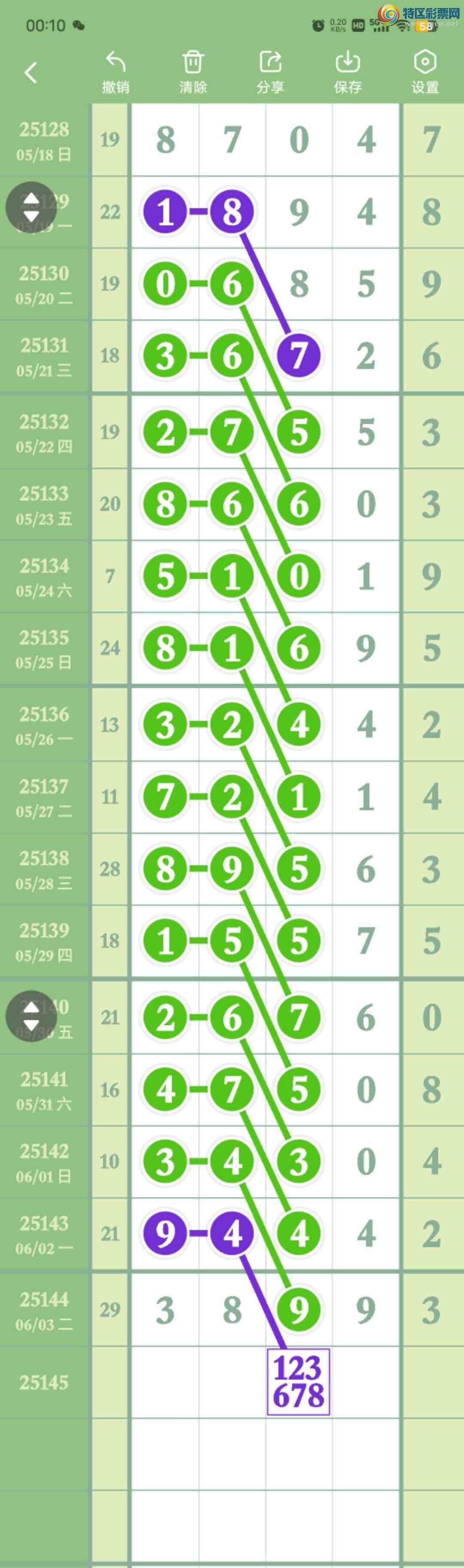 [������] 25145��:���ڵ���3ͷ,389ʮ,49β,������3X99,ɱ�����С�ͼ�桿866 / ����:������� / ����ID:1066989