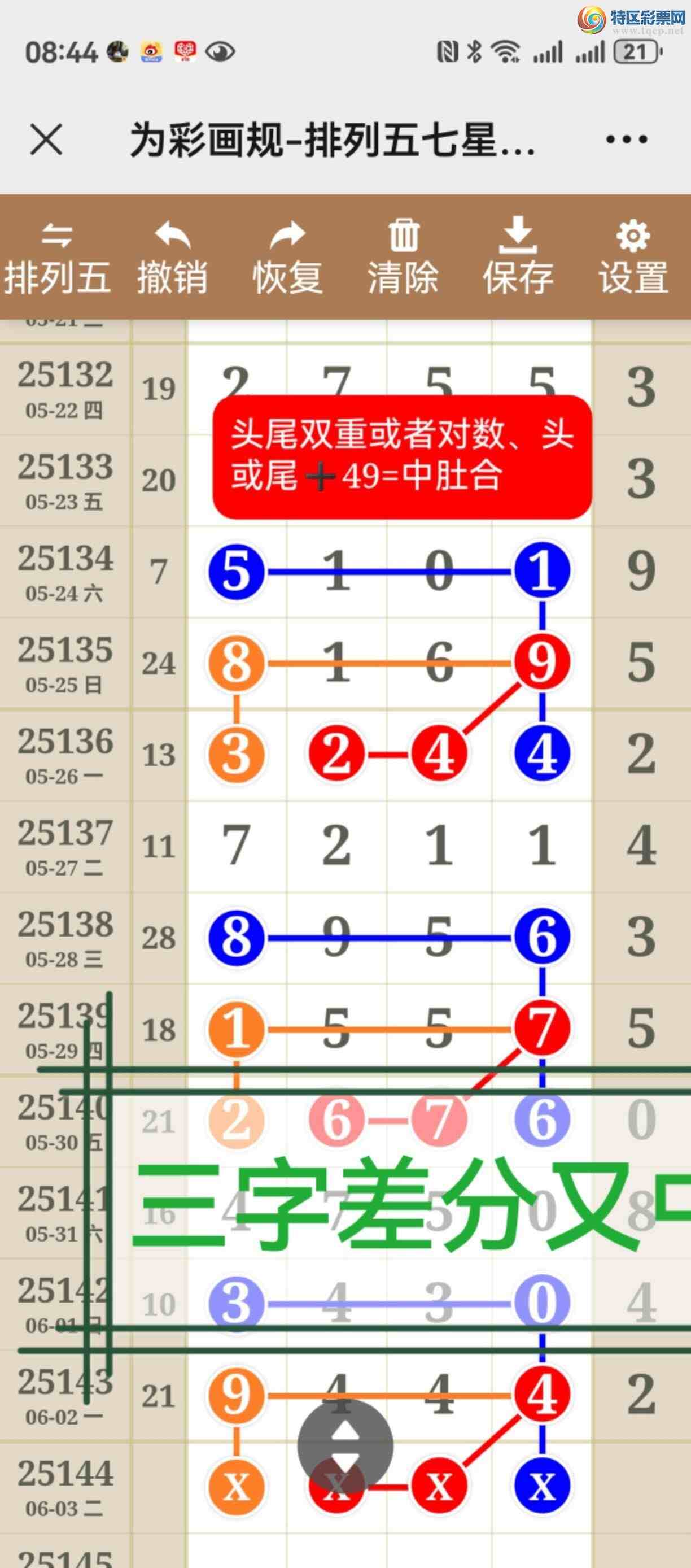 [������] 25145�ڣ����ֲ��������ˣ�ϣ�����ڻ����������У����ҳ�Ʒ��ͼ�档357 / ����:����bd69582 / ����ID:1066999
