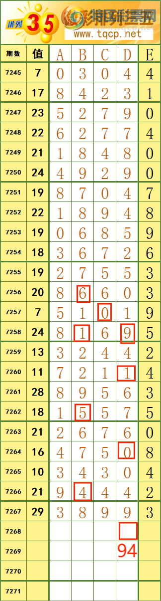 [������] 25145��:������˳�Ʒ����ͼ�桿53 / ����:����˷���ʦ / ����ID:1067137