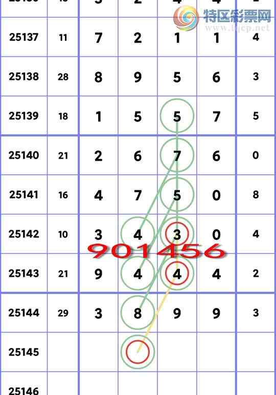 [������] 25145�ڣ�����.ͷ.�����У�2�����У�1����,3����,4����,4����,1���С�ͼ�桿90 / ����:���ʦ / ����ID:1067248