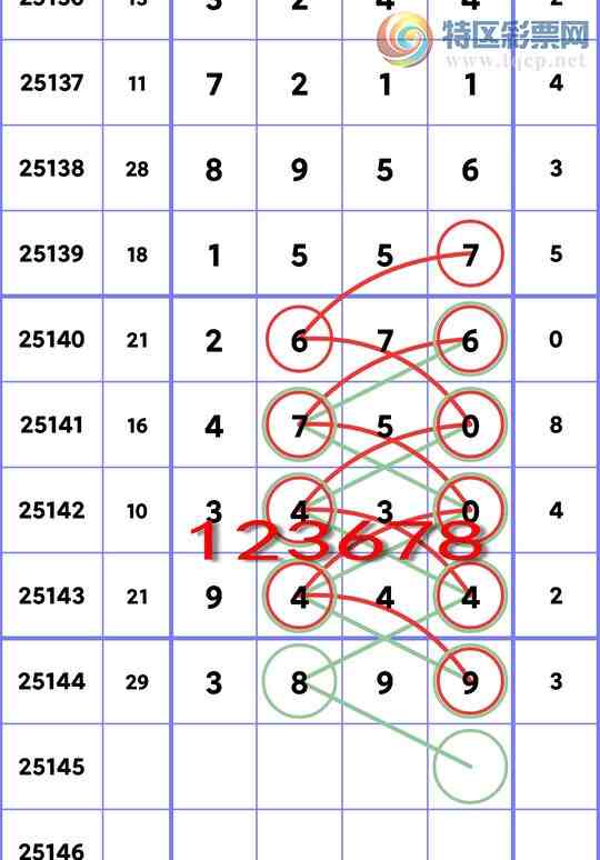 [������] 25145�ڣ���λ:����K��111�����У��ж���V����ͼ��]715 / ����:������ / ����ID:1067125