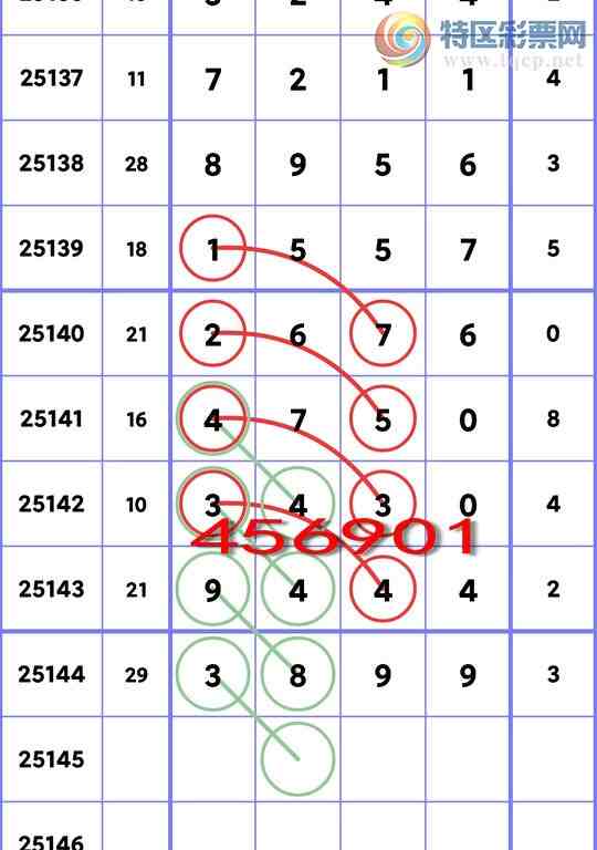 [������] 25145�ڣ���λ:����K��111�����У��ж���V����ͼ��]110 / ����:������ / ����ID:1067125