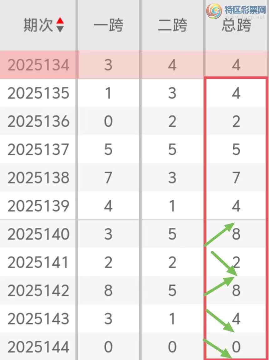 [����3D] 25145�ڣ�����3D145�ڣ����ڶ�λ����ѡ��ϣ�950 / ����:����Ů�� / ����ID:1067350