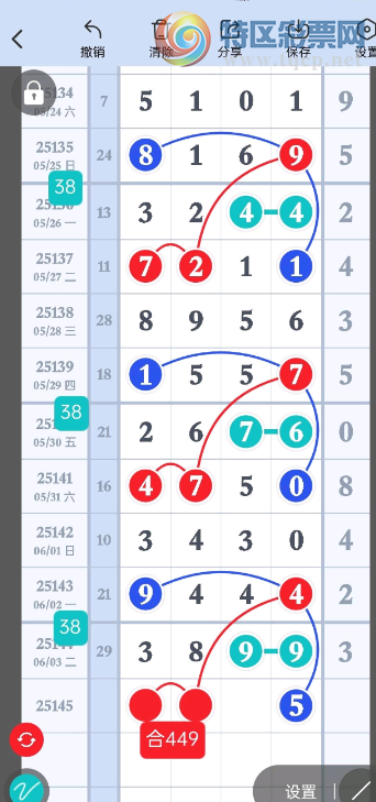 [������] 25145�ڣ����ż򵥷����Ὺ��ͼ�桿921 / ����:ëë1 / ����ID:1067282