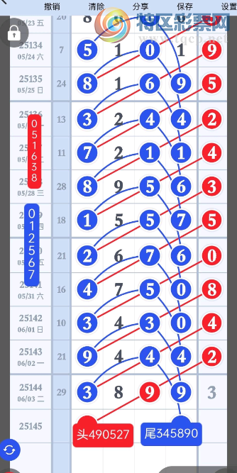 [������] 25145�ڣ����ż򵥷����Ὺ��ͼ�桿902 / ����:ëë1 / ����ID:1067282