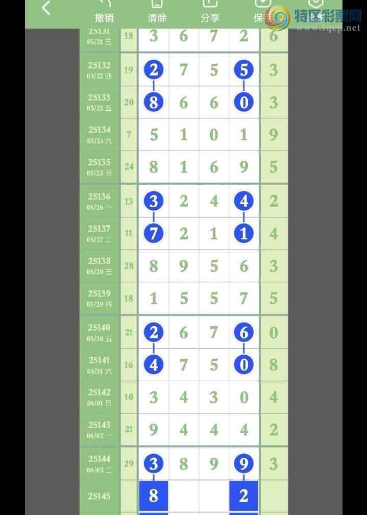 [������] 25145�ڣ�����2��ͷ6��5,OK�ޡ�ͼ�桿847 / ����:�㶫ë�� / ����ID:1067254