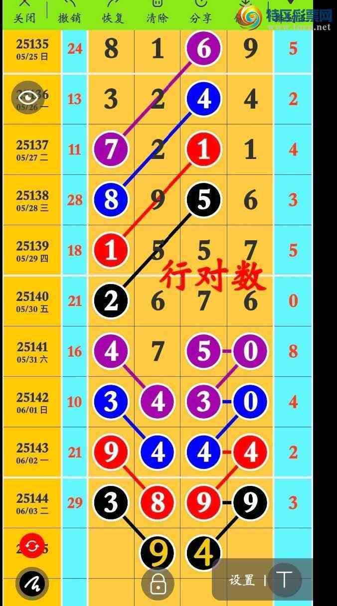 [������] 25145�ڣ��ڢ�β����ͼ�桿34��32717 / ����:������һβ / ����ID:1067294