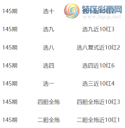 [����8] 25145�ڣ���Ӱ����ѡ�Ľ�10��6��ѡһ�Ƽ�970 / ����:��Ӱ���� / ����ID:1067026