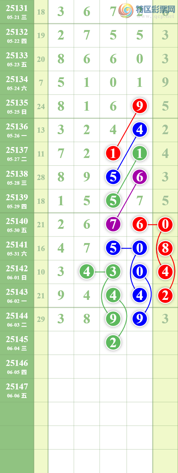 [������] 25145�ڣ�������ȥ��938 / ����:��������� / ����ID:1067434