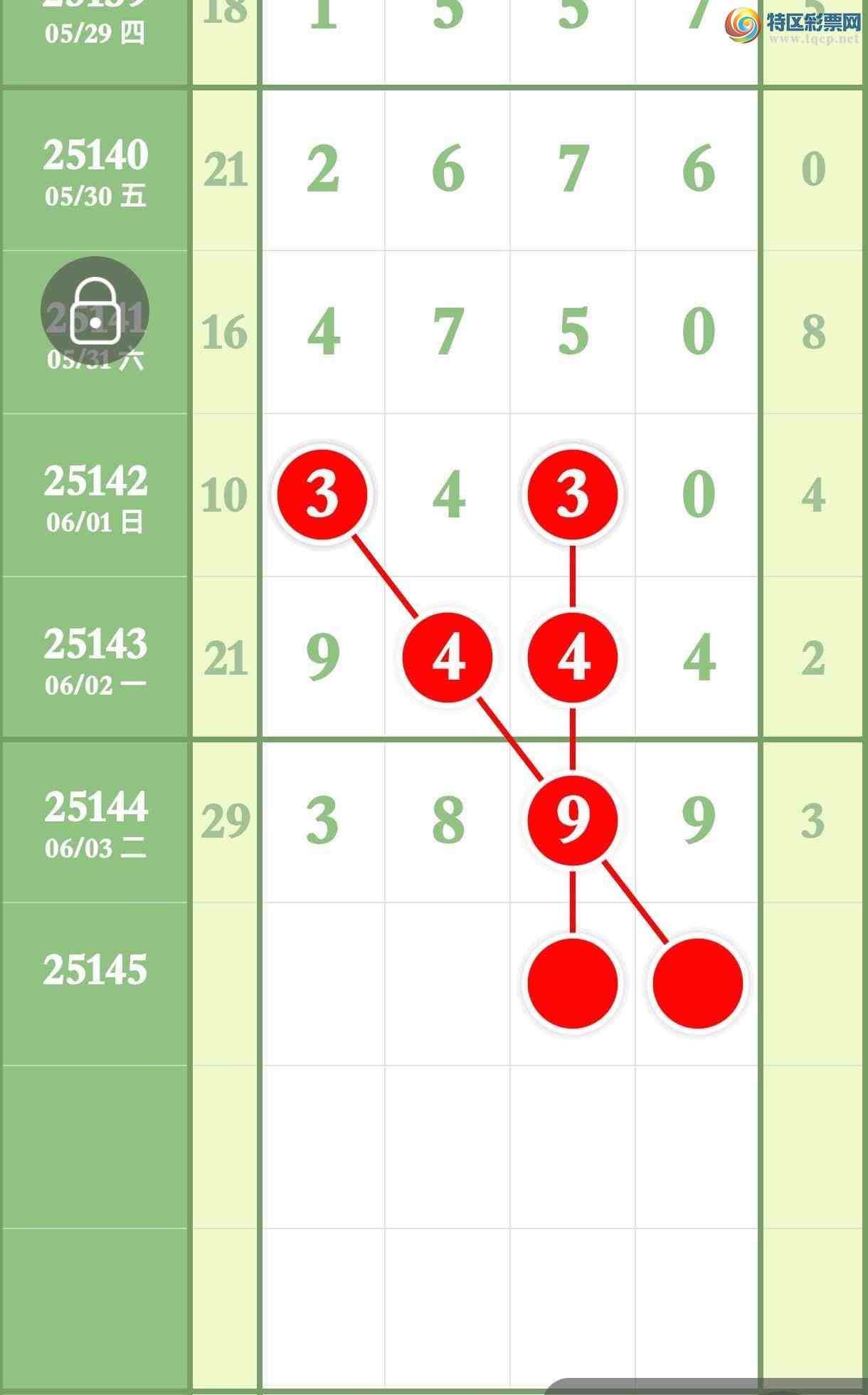 [������] 25145�ڣ�����9��ͷβ �ȡ�ͼ�桿785 / ����:����ר�� / ����ID:1067484