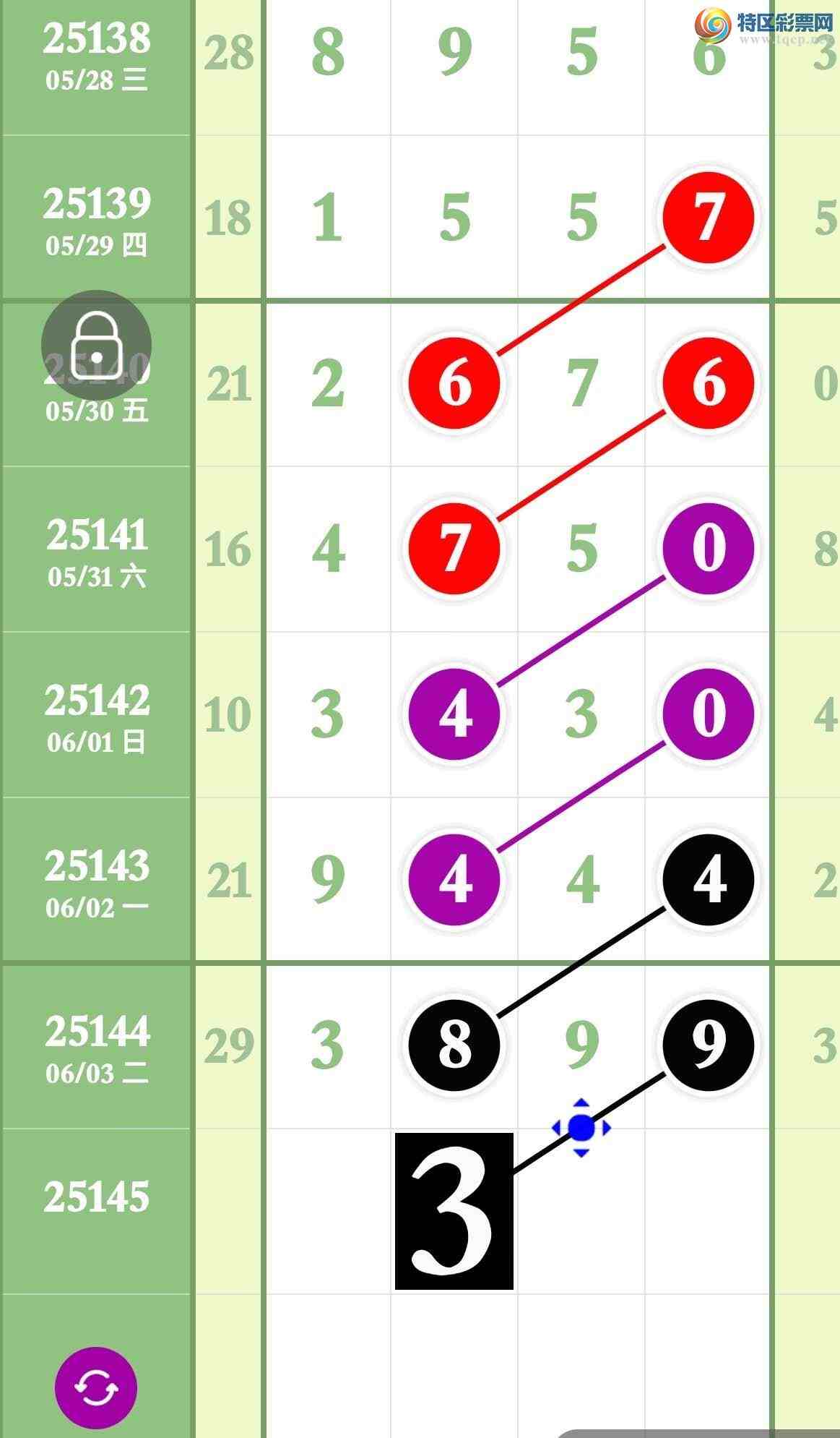 [������] 25145�ڣ�����9��ͷβ �ȡ�ͼ�桿53 / ����:����ר�� / ����ID:1067484