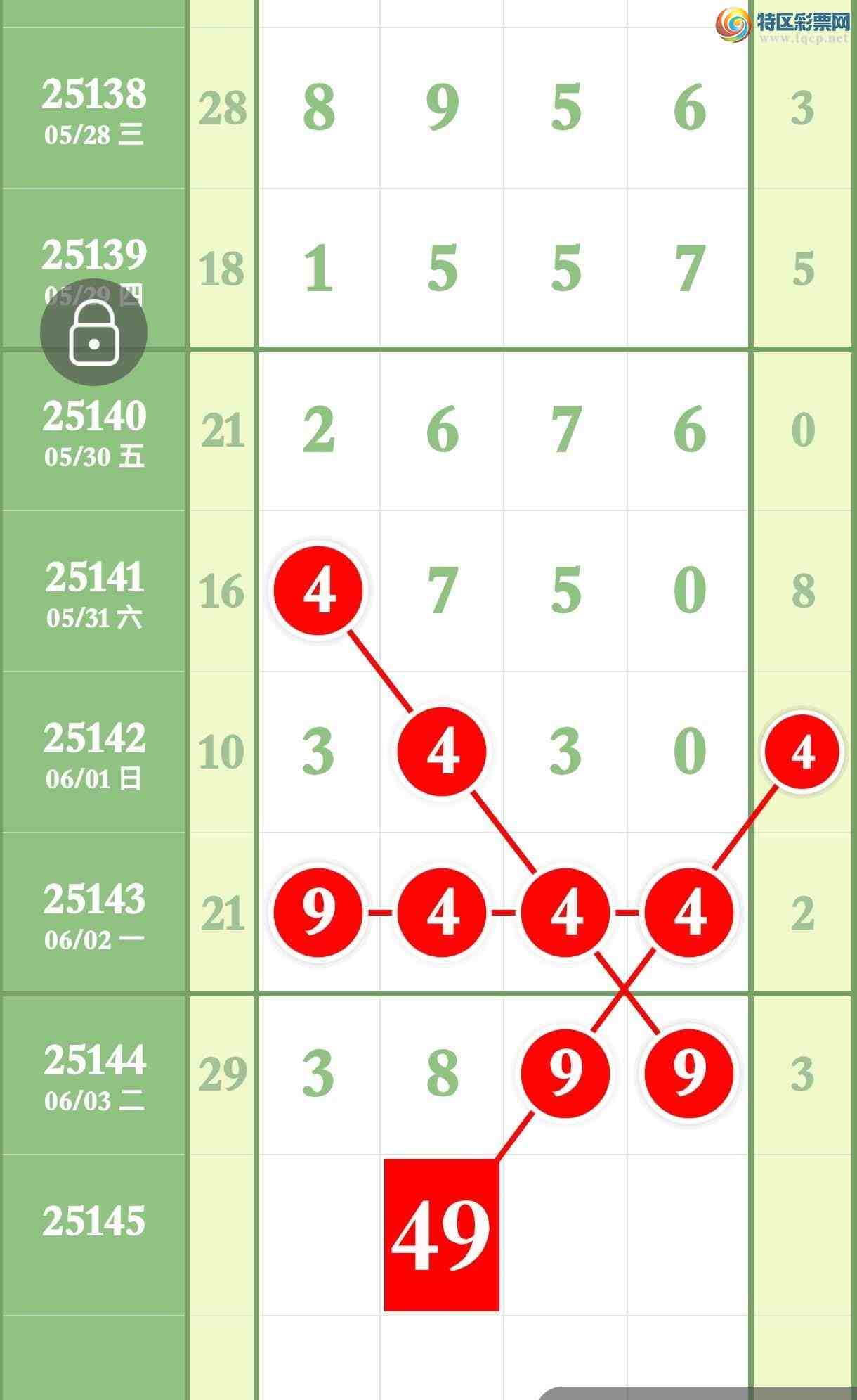 [������] 25145�ڣ�����9��ͷβ �ȡ�ͼ�桿327 / ����:����ר�� / ����ID:1067484