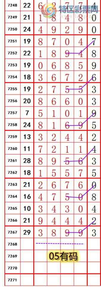 [������] 25146�ڣ��������롾ͼ�桿789 / ����:��374748 / ����ID:1067521