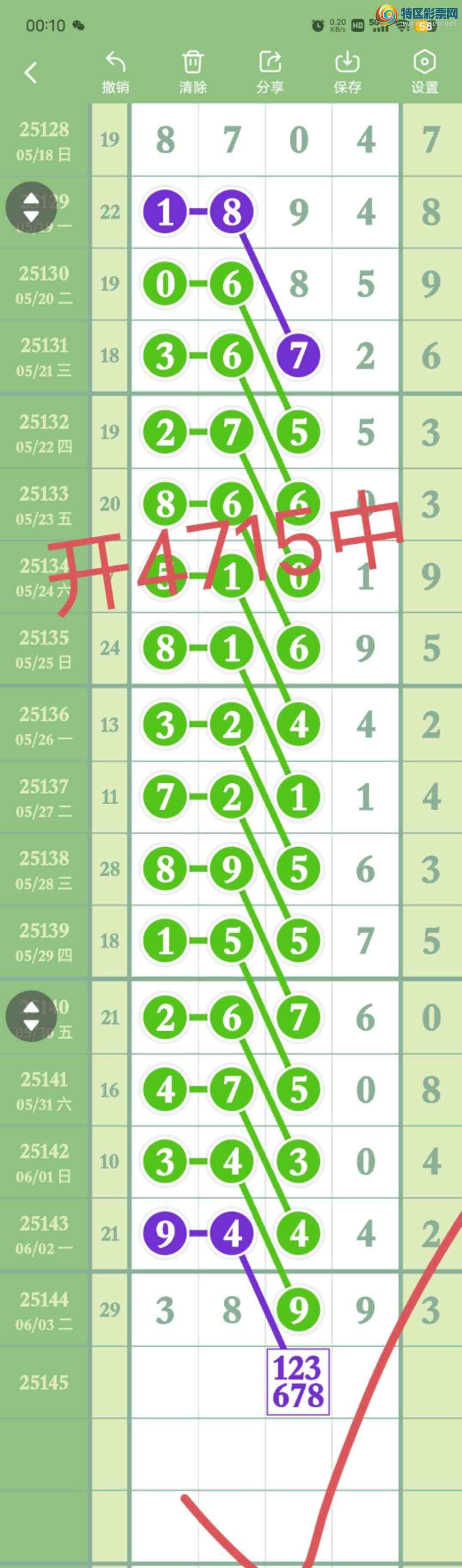 [������] 25145��:����05271ʮ,05β,������XX15,���ڼ���2����β��ͼ�桿713 / ����:������� / ����ID:1067605