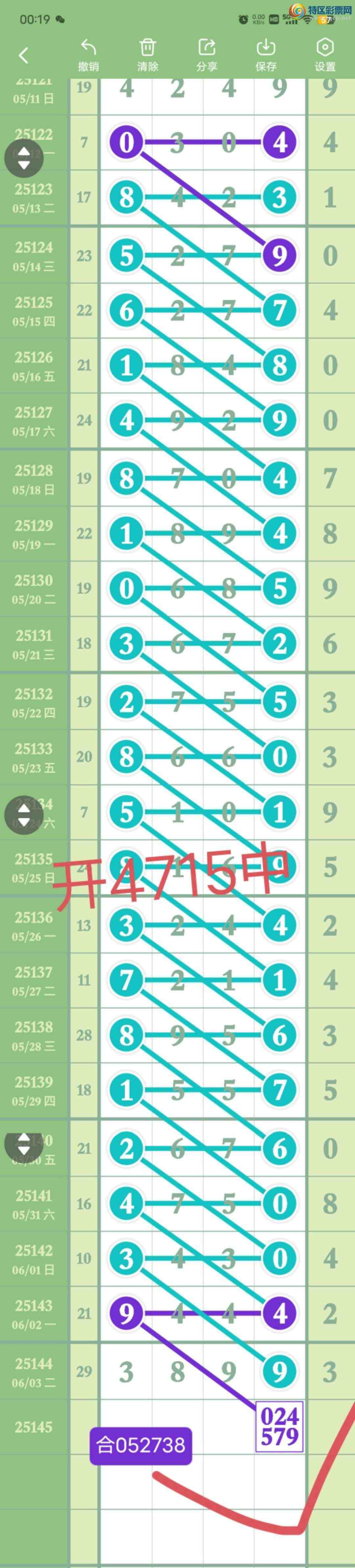 [������] 25145��:����05271ʮ,05β,������XX15,���ڼ���2����β��ͼ�桿634 / ����:������� / ����ID:1067605