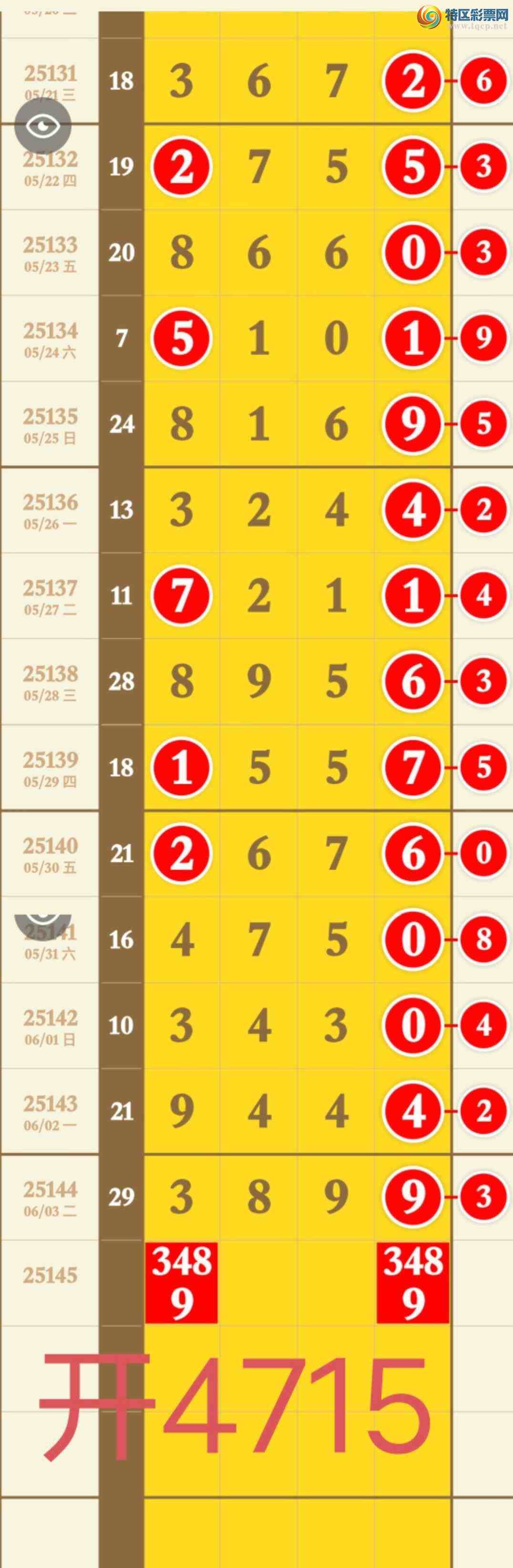 [������] 25146�ڣ�����������4XX5������Ӳβ20���С�ͼ�桿74 / ����:�������� / ����ID:1067606