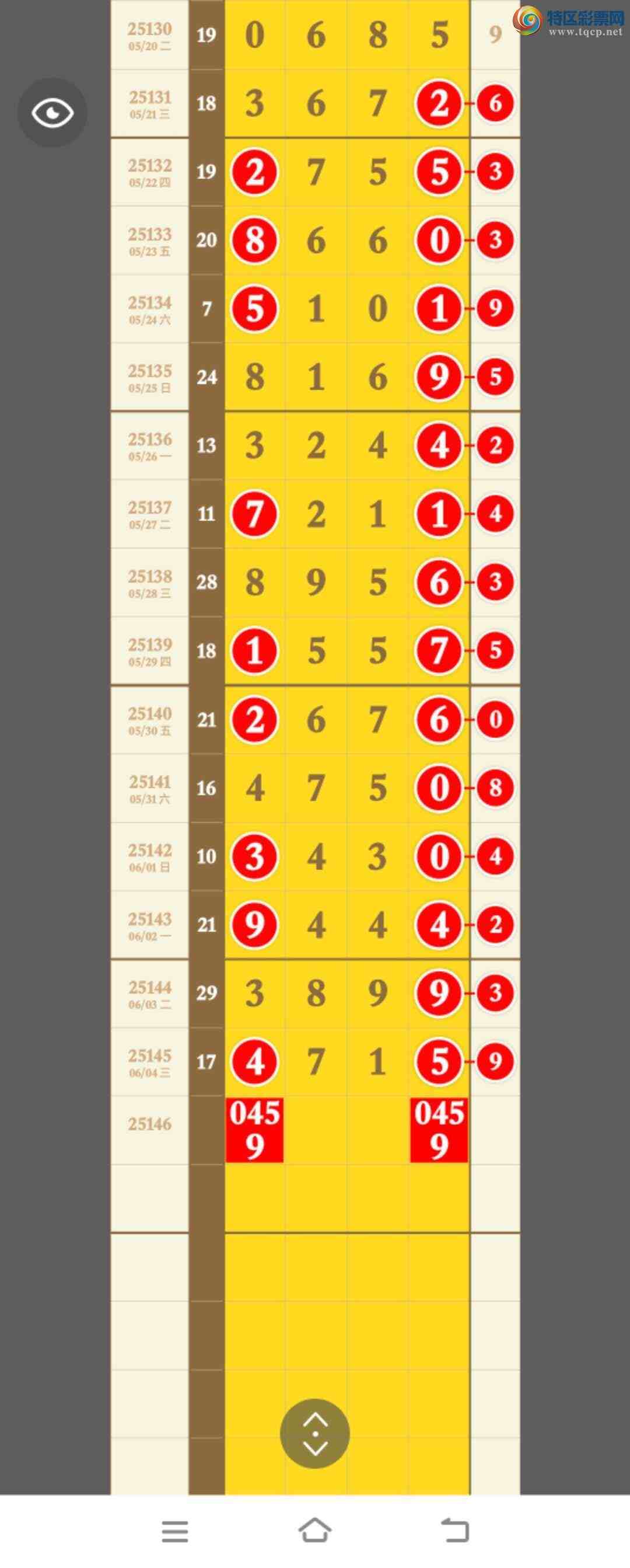 [������] 25146�ڣ�����������4XX5������Ӳβ20���С�ͼ�桿27 / ����:�������� / ����ID:1067606