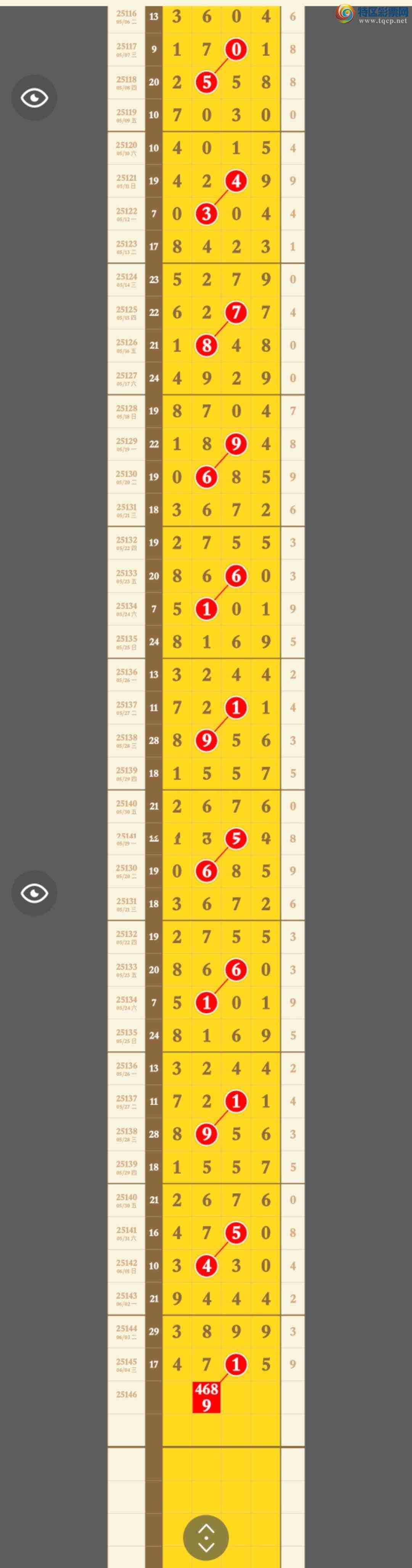 [������] 25146�ڣ�����������4XX5������Ӳβ20���С�ͼ�桿554 / ����:�������� / ����ID:1067606