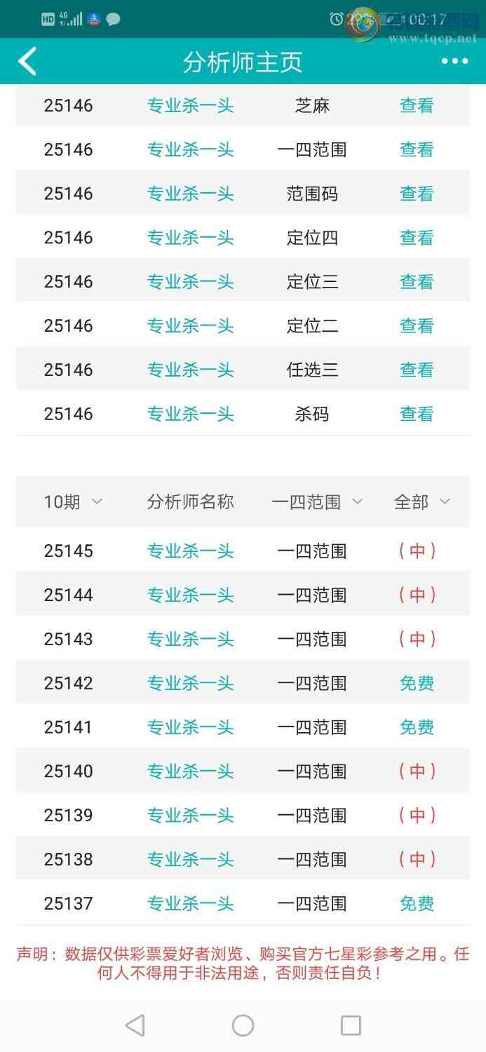 [] 25146ڣרҵ6Χͷȫ֥ͷβ524 / :רҵɱһͷ / ID:1067609