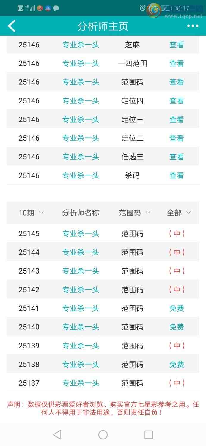 [] 25146ڣרҵ6Χͷȫ֥ͷβ230 / :רҵɱһͷ / ID:1067609