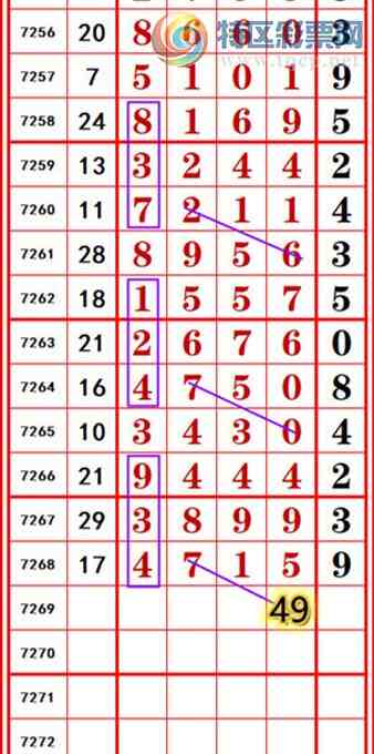 [������] 25146�ڣ��������롾ͼ�桿985 / ����:��374748 / ����ID:1067521