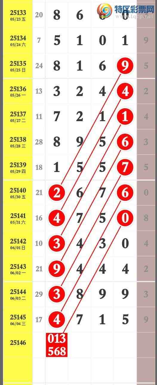 [������] 25146�ڣ��Ҹ������� ��ר����� �����ص�ֱ�롾ͼ�桿716 / ����:����wd25100 / ����ID:1067614