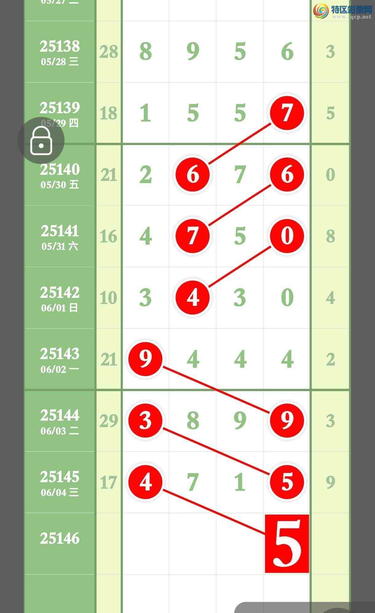 [������] 25146�ڣ�Ԥ�汾��3��ͷ3��β����������콱��ͼ�桿77 / ����:����ר�� / ����ID:1067639