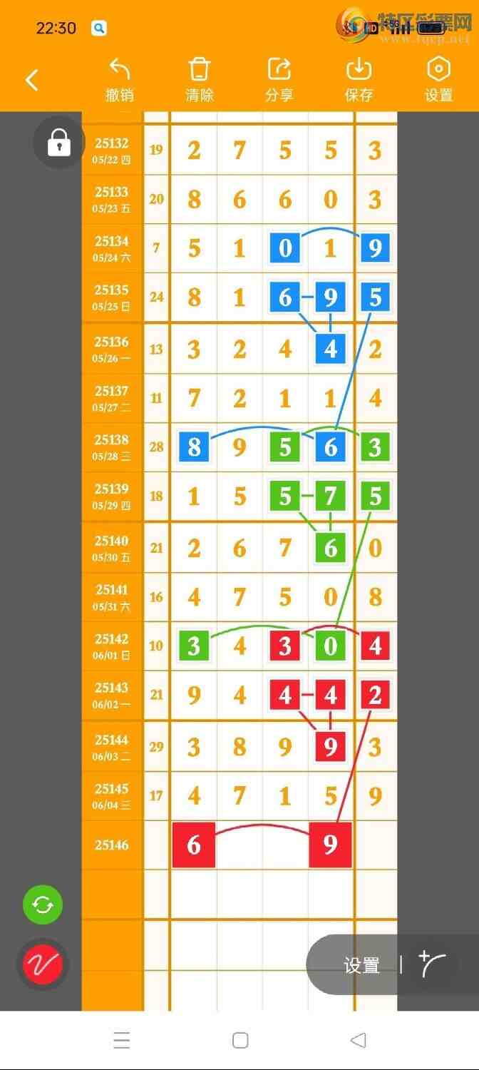 [������] 25146�ڣ�ͷ����ͷ��118��18������ˢ�¼�¼����ͼ�桿259 / ����:ͷβ����ɽ / ����ID:1067532