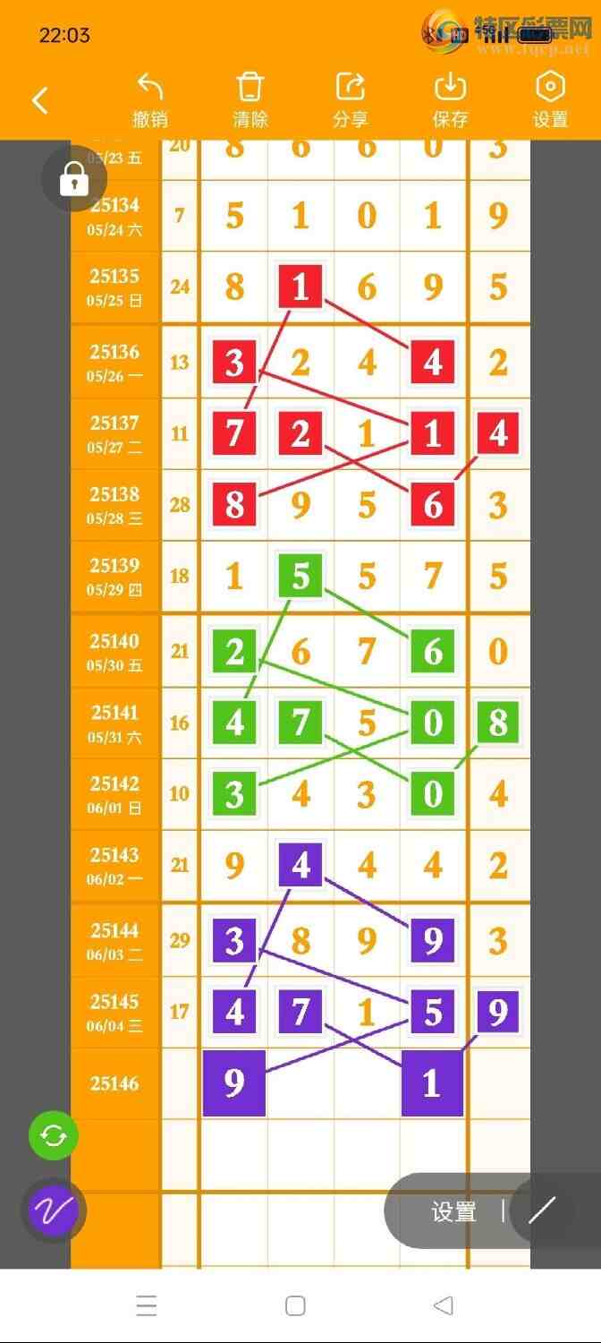 [������] 25146�ڣ�ͷ����ͷ��118��18������ˢ�¼�¼����ͼ�桿432 / ����:ͷβ����ɽ / ����ID:1067532