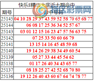 [����8] 25146�ڣ�����8���ֲ����մ����13�� ɱ���������728 / ����:�ͷ�-С�� / ����ID:1067963