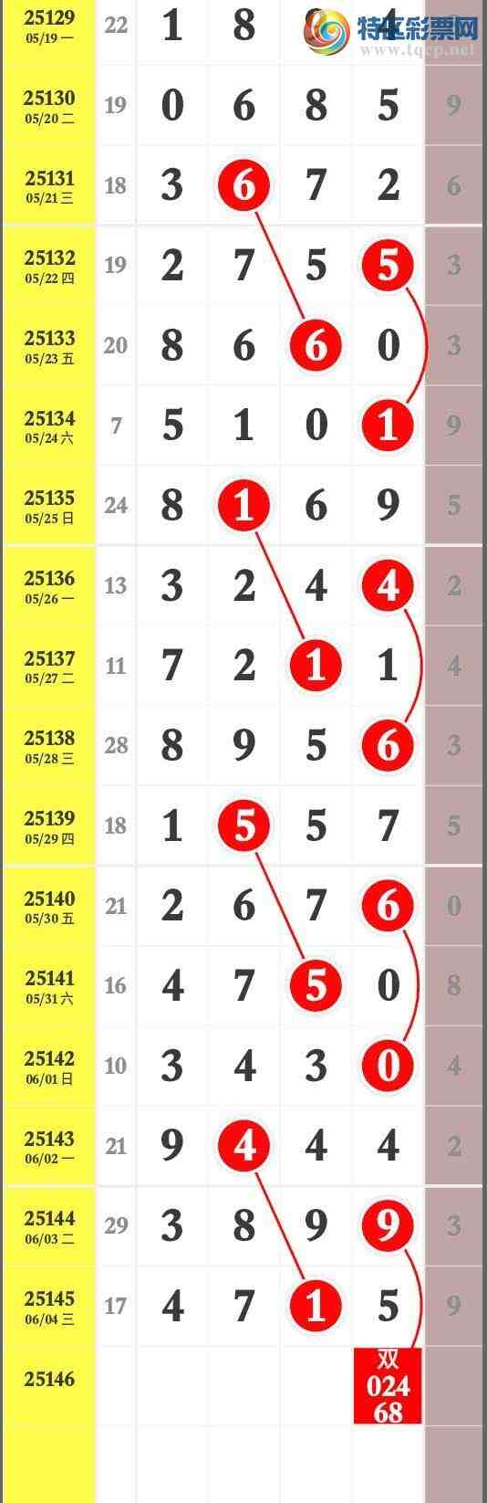 [������] 25146�ڣ��Ҹ������� ��ר����� �����ص�ֱ�롾ͼ�桿221 / ����:����wd25100 / ����ID:1067614