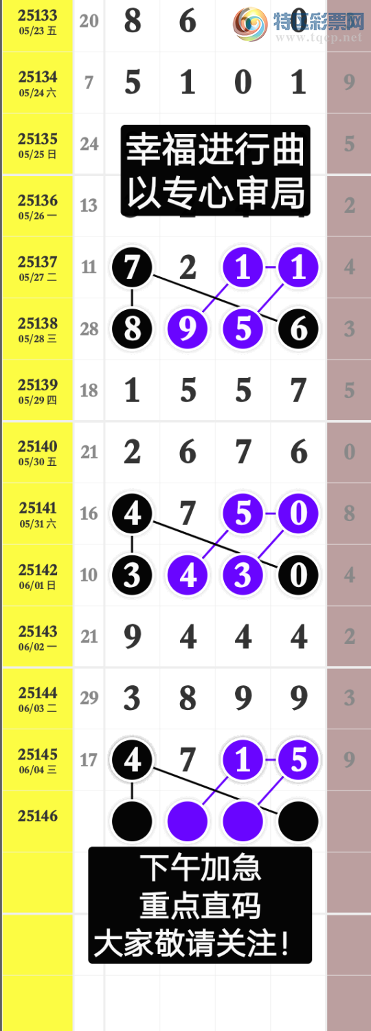 [������] 25146�ڣ��Ҹ������� ��ר����� �����ص�ֱ�롾ͼ�桿765 / ����:����wd25100 / ����ID:1067614