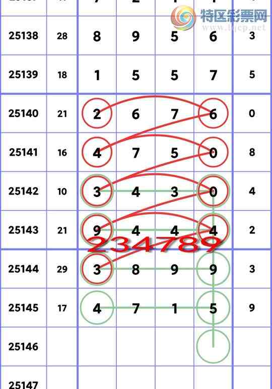 [������] 25146�ڣ�����ʮλ:��25���У���444�����С���ͼ��]396 / ����:�������� / ����ID:1067604