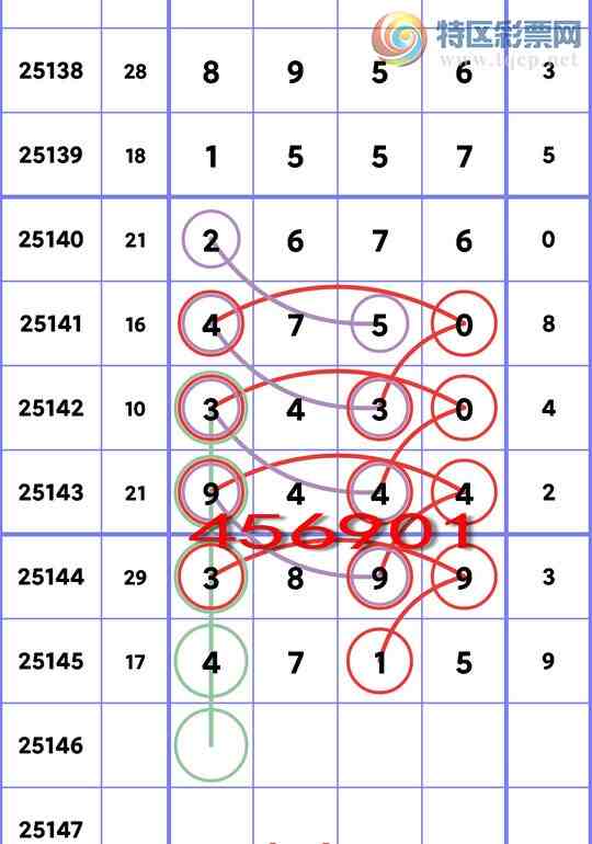 [������] 25146��:��.��.�У�3�����У�2����,4����,3����,4����,1����,��ͼ��]488 / ����:��ʮ�㲥 / ����ID:1067724