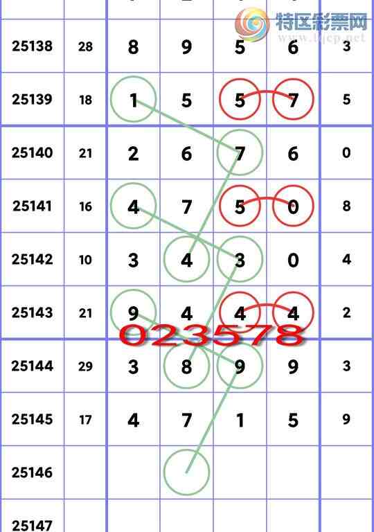 [������] 25146�ڣ�����.ͷ��1�����У�2����,1����,3����,4����,4����,1���С�ͼ�桿435 / ����:���ʦ / ����ID:1067757