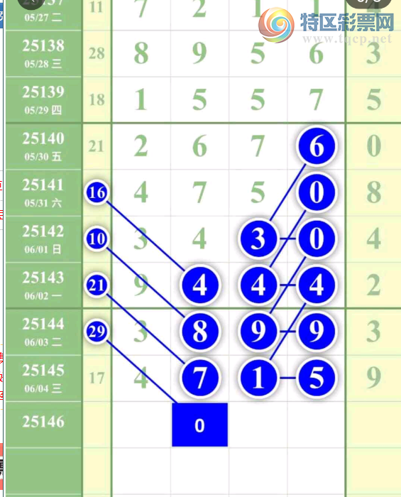 [] 25146ڣ ע ʧġͼ桿986 / :ٵޣο / ID:1068019