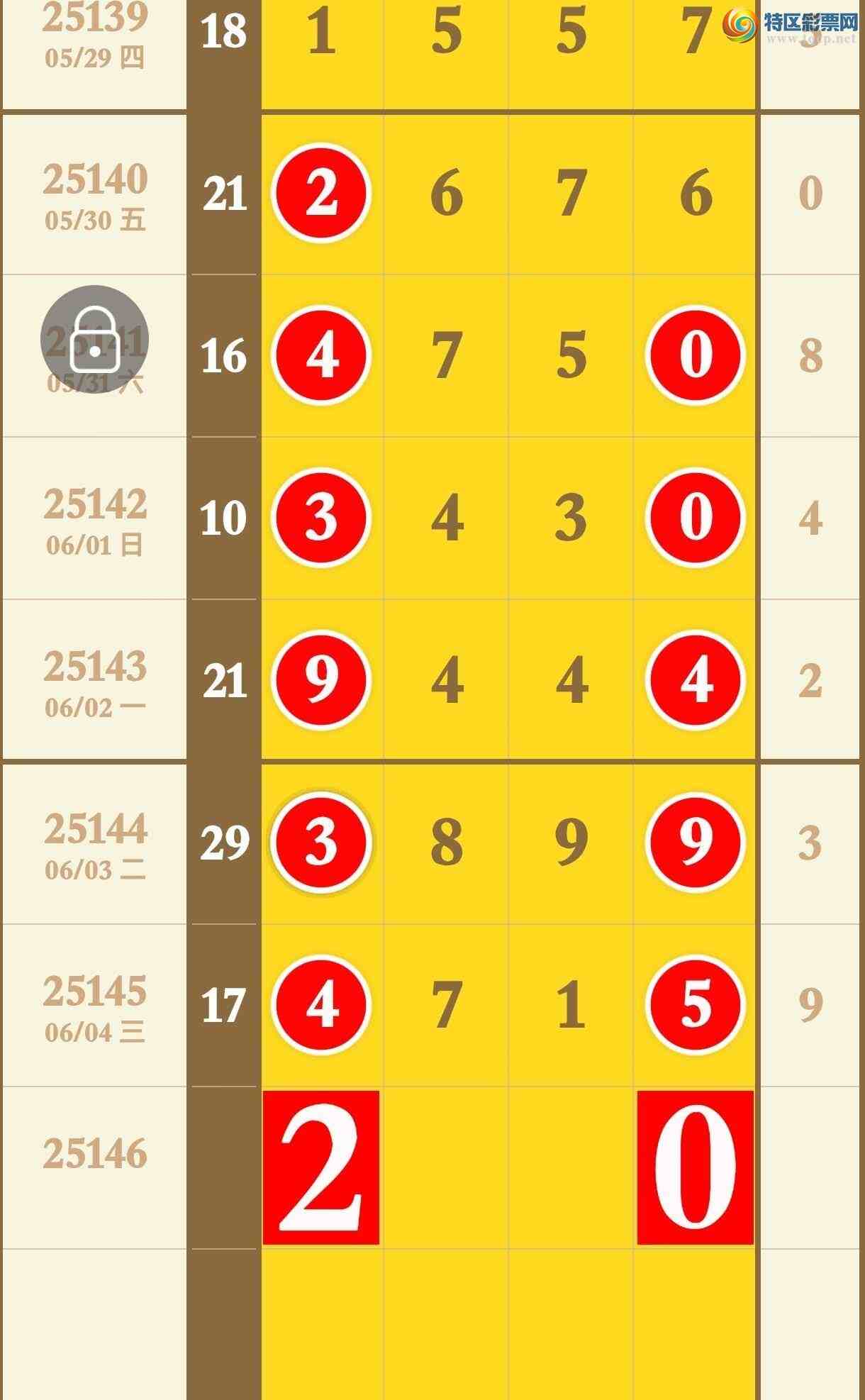 [������] 25146�ڣ�Ԥ�汾��3��ͷ3��β����������콱��ͼ�桿690 / ����:����ר�� / ����ID:1067639