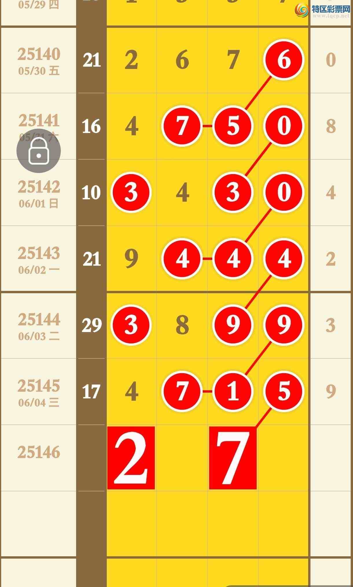 [������] 25146�ڣ�Ԥ�汾��3��ͷ3��β����������콱��ͼ�桿753 / ����:����ר�� / ����ID:1067639