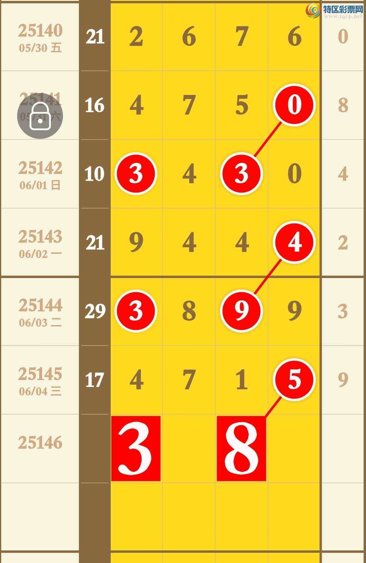 [������] 25146�ڣ�Ԥ�汾��3��ͷ3��β����������콱��ͼ�桿813 / ����:����ר�� / ����ID:1067639