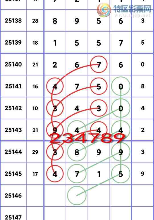 [������] 25146�ڣ���ʤ���������н�4XX5����ͼ�桿711 / ����:Ԫ��� / ����ID:1067702