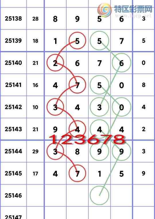 [������] 25146�ڣ���ʤ���������н�4XX5����ͼ�桿782 / ����:Ԫ��� / ����ID:1067702