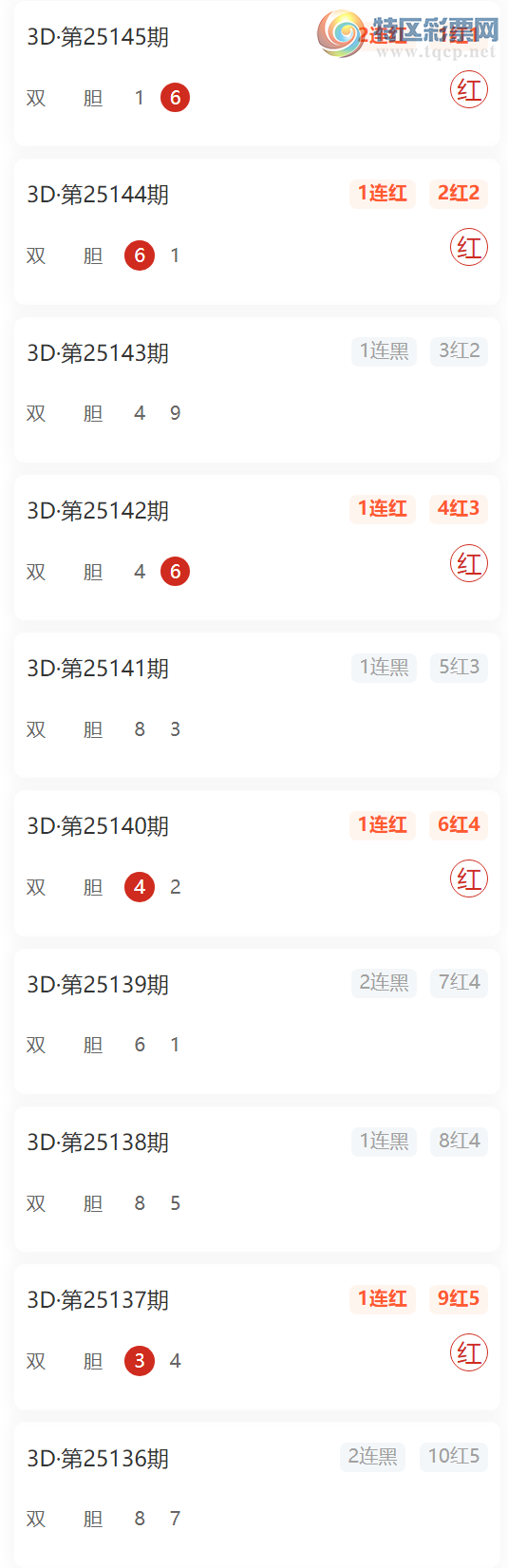 [����3D] 25146�ڣ�3D������10��5���㲥˫�� ��10��5��ֵ��һ��256 / ����:���� / ����ID:1067882