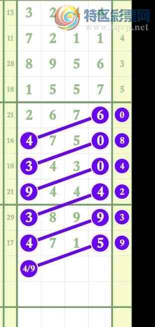 [������] 25146�ڣ�����7��6,OK�ޡ�ͼ�桿202 / ����:�㶫ë�� / ����ID:1067998