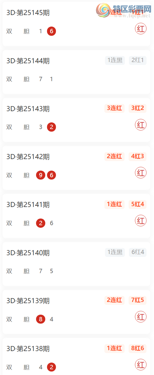 [����3D] 25146�ڣ��㲥˫�� ��10��6 ���ݲ��� ֵ��һ��469 / ����:�˷����� / ����ID:1067737