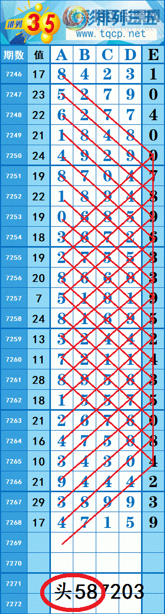 [������] 25147�ڣ��Ӽ�����4β������ͼ��4��ͷβ��ȫ׼��һ����ˮ��һ�ķ�Χ4���У�702 / ����:���紵�� / ����ID:1068184