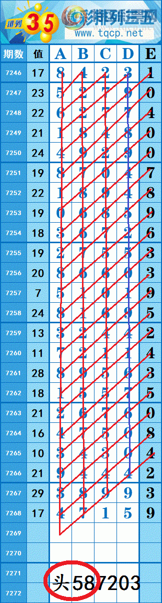 [������] 25147�ڣ��Ӽ�����4β������ͼ��4��ͷβ��ȫ׼��һ����ˮ��һ�ķ�Χ4���У�175 / ����:���紵�� / ����ID:1068184