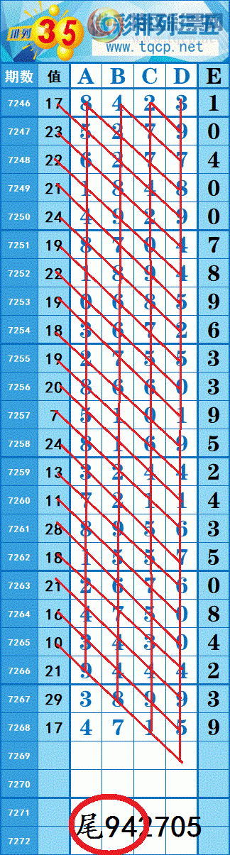 [������] 25147�ڣ��Ӽ�����4β������ͼ��4��ͷβ��ȫ׼��һ����ˮ��һ�ķ�Χ4���У�435 / ����:���紵�� / ����ID:1068184